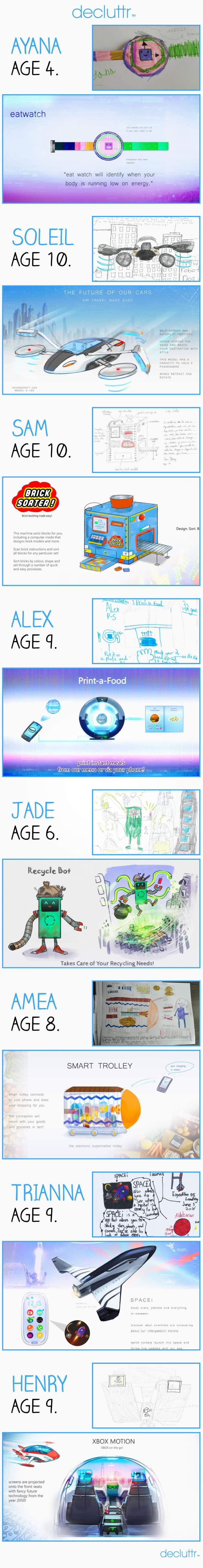 The Future Of Tech…As Predicted By Kids! #Infographic #Kids #Painting #Technology The Future Of Tech…As Predicted By Kids!