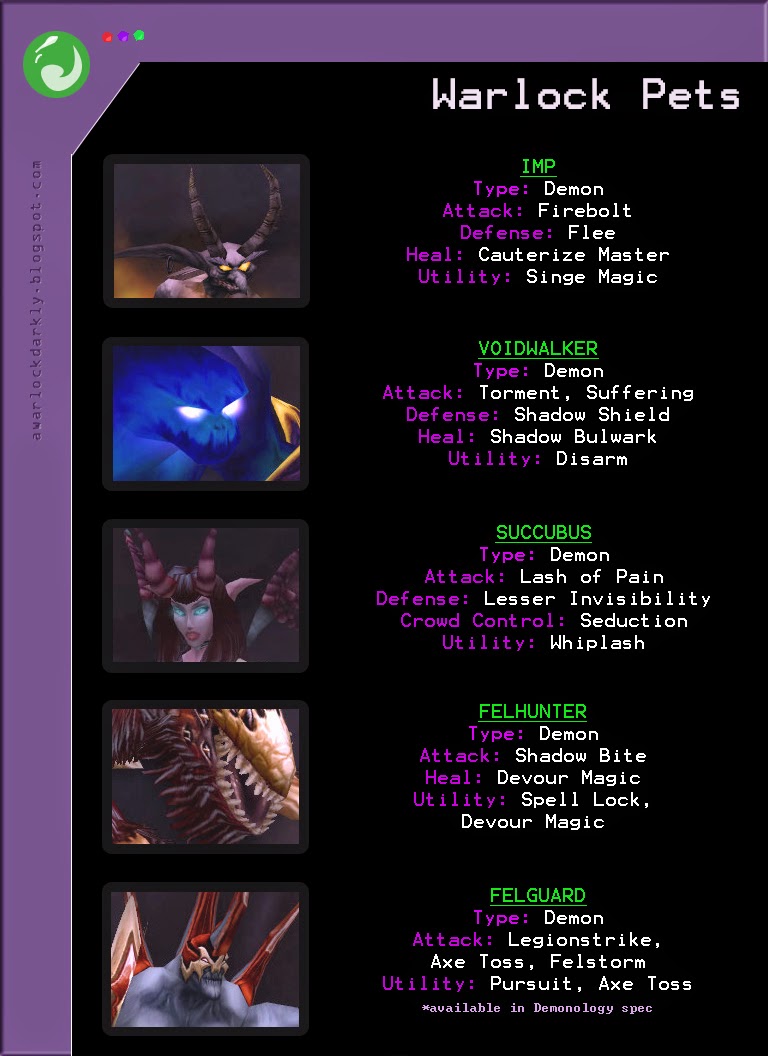 A Warlock Darkly: Warlock Demon Pet Infographic - World of Warcraft ...
