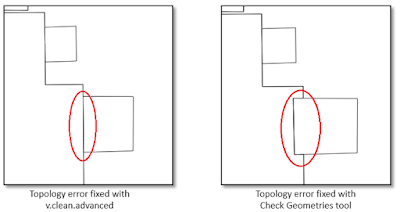 Different result of topology cleaning using v.clean and Check Geometries