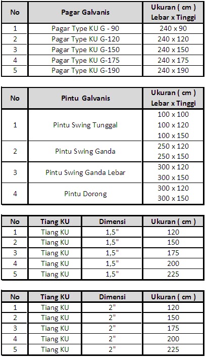 KARYA UTAMA STEEL: Spesifikasi Pagar
