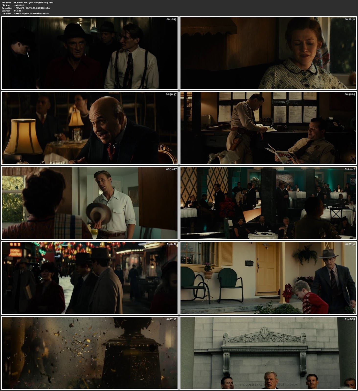 Gangster Squad 2013 Hindi Dual Audio 720p BluRay 900Mb Download