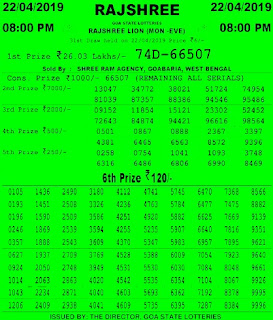 https://www.rojgarresultcard.com/2015/04/goastatelotteries.gov.in-goa-lottery-results.html