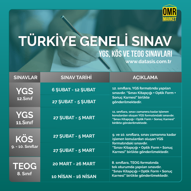 https://www.omrmarket.com/Turkiye_Geneli_Sinav_HizliSiparis.aspx