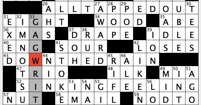rex parker does the nyt crossword puzzle letter carrier at hogwarts wed 5 24 17 initialism whose third initial often isn t true high airfare season for short 20th century author