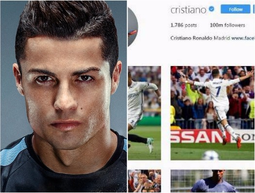 Cristiano Ronaldo Becomes ‘First Man’ To Reach 100million Followers On Instagram