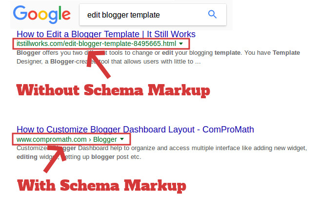 Breadcrumb Structured Data Breadcrumb Structured Data