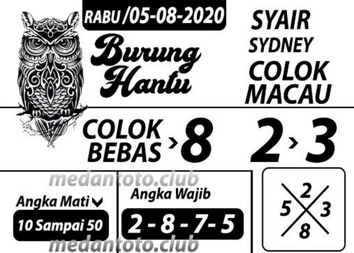 PREDIKSI SYDNEY COJEEL