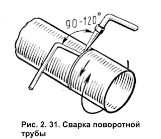 Шланг для ацетиленового редуктора