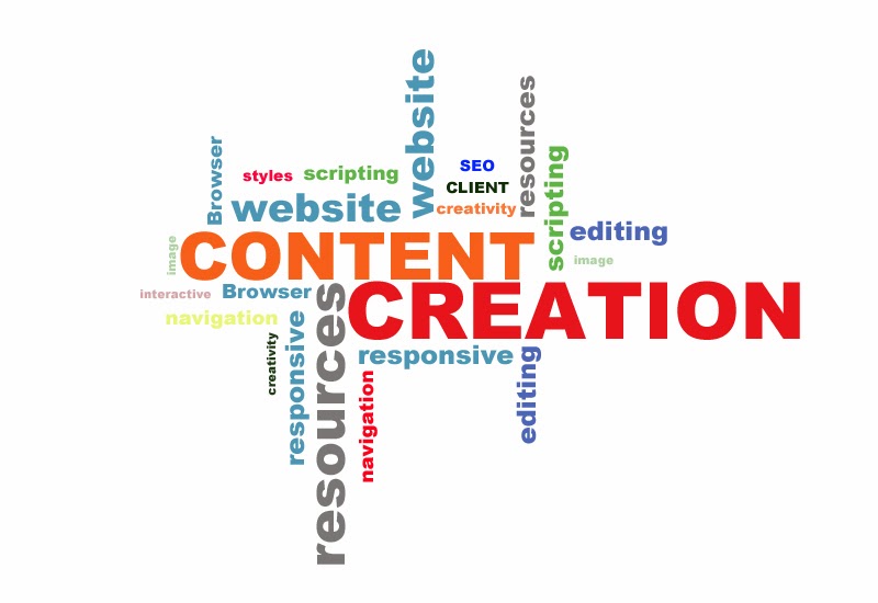 content creation fingertec