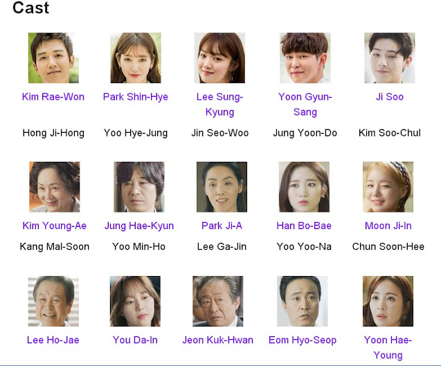Doctors Korean Drama Cast