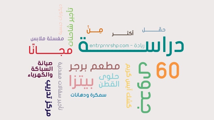 حمِّل أكثر من 60 دراسة جدوى جاهزة مجانًا | مشاريع ناجحة | ريادة حمِّل أكثر من 60 دراسة جدوى جاهزة مجانًا | مشاريع ناجحة | ريادة