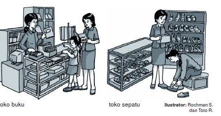 Kegiatan Jual Beli Di Lingkungan Rumah Dan Sekolah Ips Kelas 3 Lima Klik