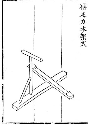 Ming Dynasty Equestrian training rack