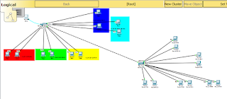GLORIANO SANDI PRAKOSO: soal dan jawaban administrasi infrastruktur