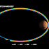 Gli ultimi dati dal Trace Gas Orbiter prima della fase di aerofrenaggio