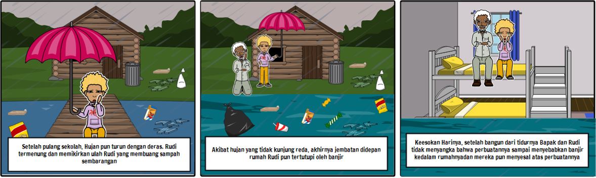 Contoh Storyboard Iklan Layanan Masyarakat Tentang Lalu