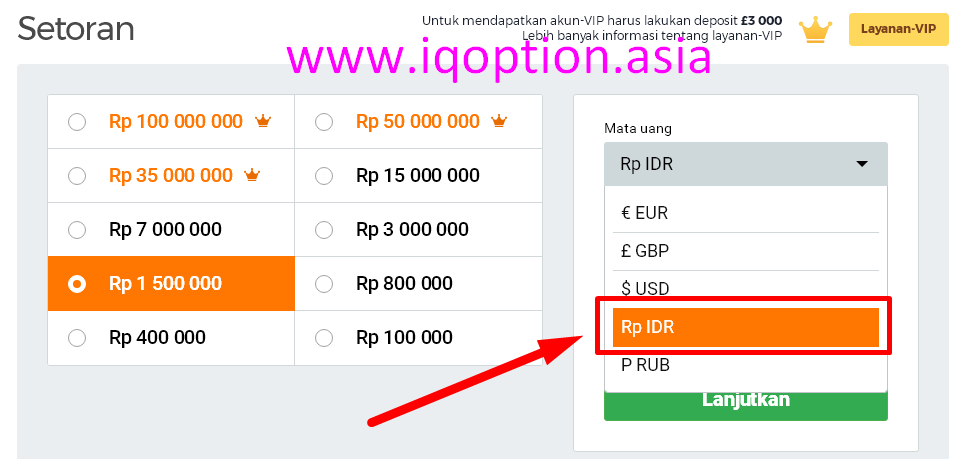 Istilah pasar forex
