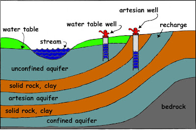 Ho'ike honua ka Maui sinkhole diagram 