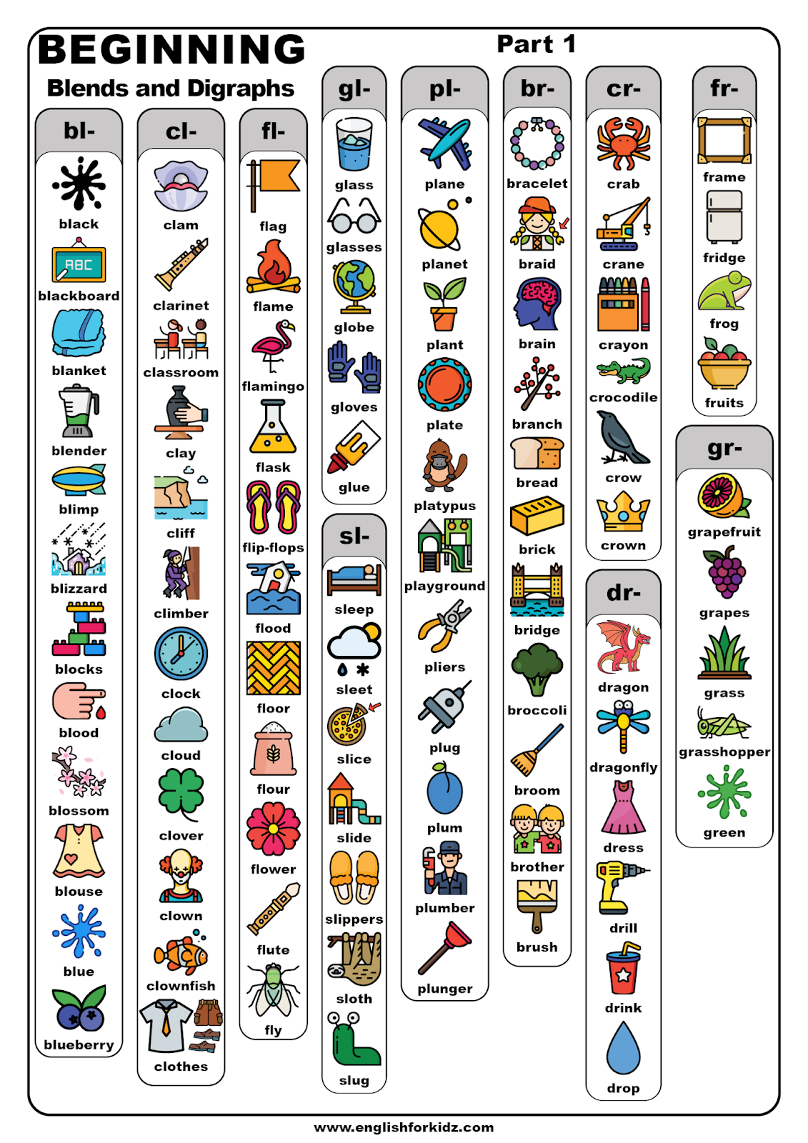consonant-blends-chart-and-worksheets-beginning-consonant-blends-and