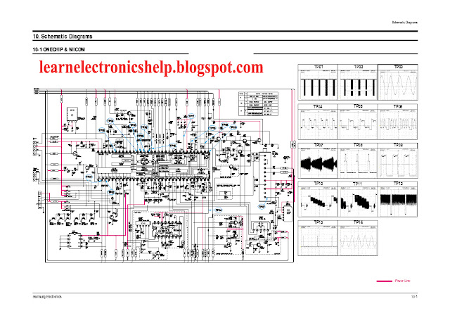SAMSUNG KS1A CHASSIS TV CIRCUIT DIAGRAM SAMSUNG KS1A CHASSIS TV CIRCUIT DIAGRAM