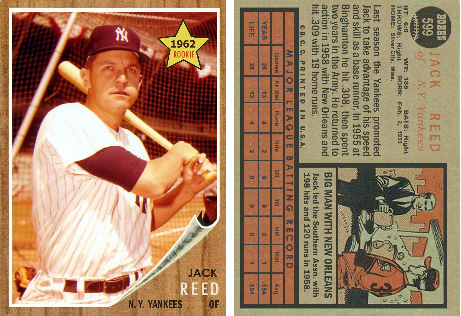 Bob Lemke's Blog Checklist of my custom baseball cards, 195769