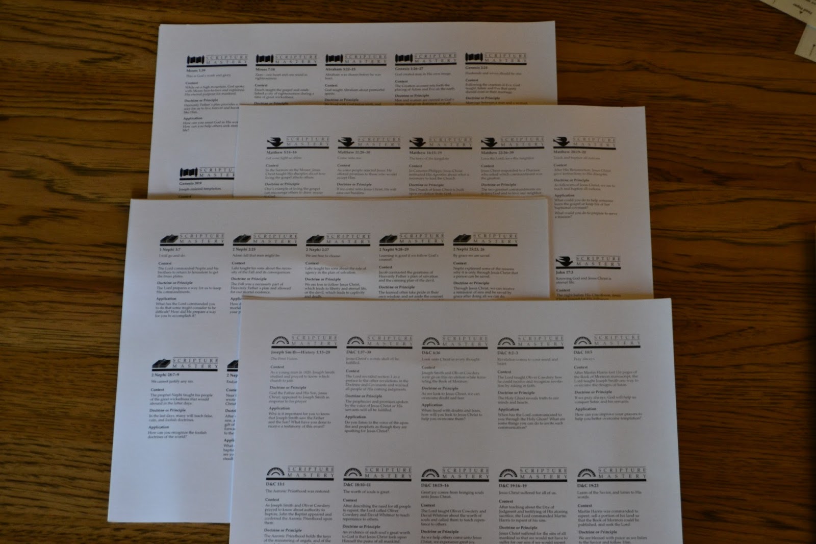 7kidsathome Family Scripture Study  Scripture Mastery