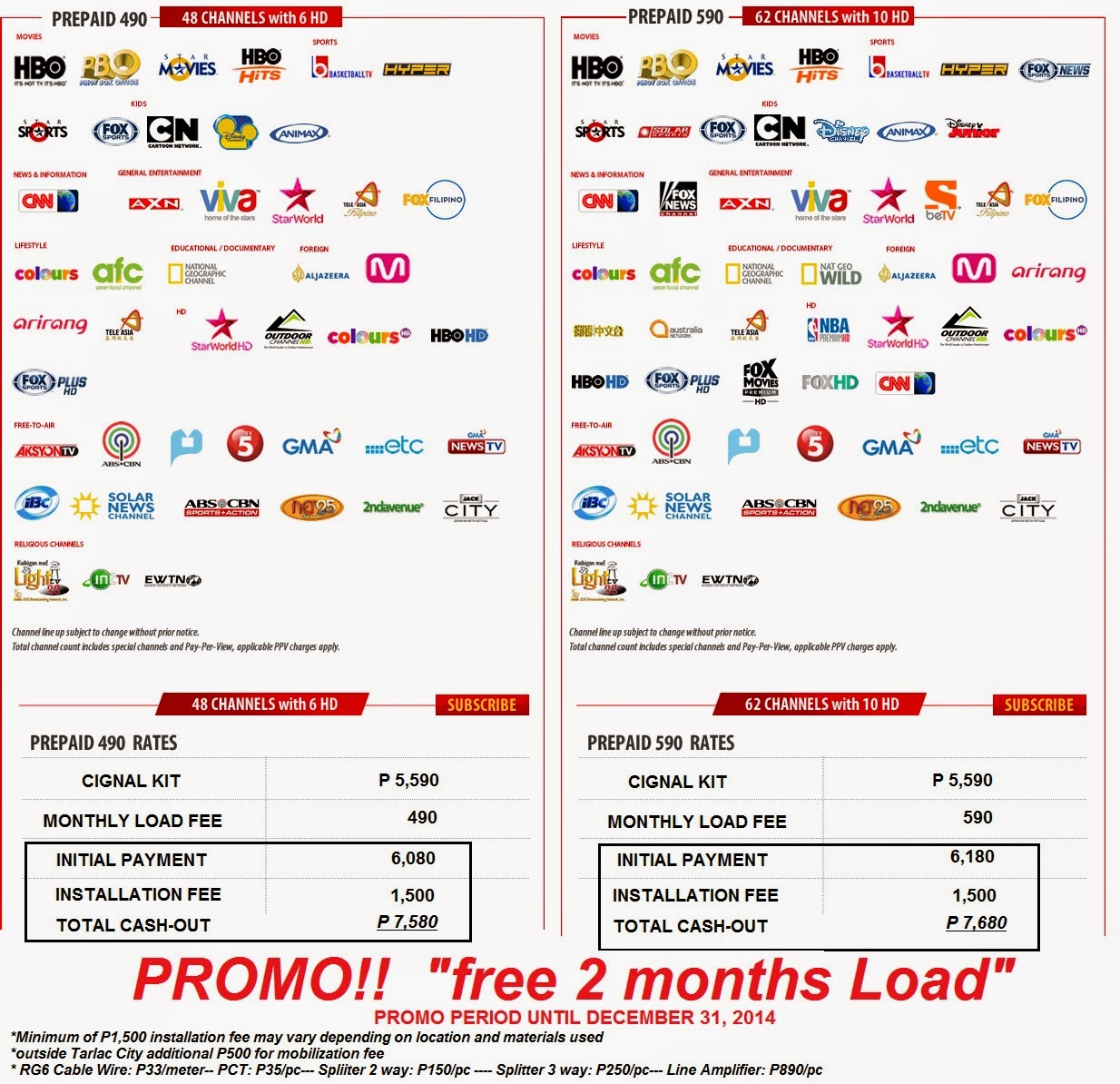 Cignal Tv Tarlac