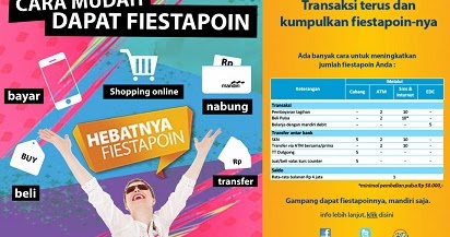 Cara Cek Fiesta Poin Mandiri Berhadiah