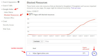 Cara mengatasi sumber daya yang diblokir (blocked resources) di google webmaster tool Agar anda selalu dapat memonitor kesehatan dan performa blog anda Cara mengatasi sumber daya yang diblokir (blocked resources) di google webmaster tool