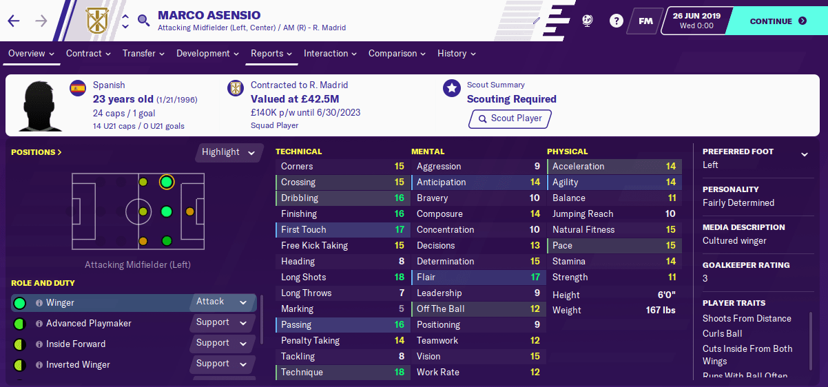 Top 5 Loan Players in FM20 Marco Asensio