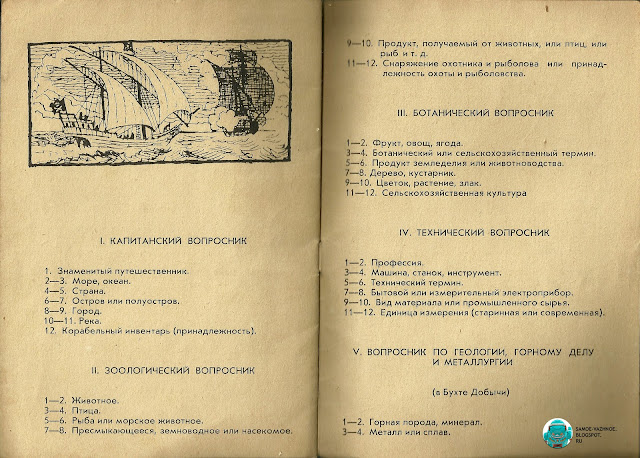 Путешествие в Швамбранию  настольная игра СССР Лев Кассиль художник В. Перцов 1982, 1984, 1986, 1987 и 1989 год. Швамбрания настольная игра. Путешествие в Швамбранию игра. Путешествие в Швамбранию игра. Путешествие в Швамбранию игра правила. Путешествие в Швамбранию настольная игра. Путешествие в Швамбранию скачать. Путешествие в Швамбранию игра скачать. Путешествие в Швамбранию. Настольная игра Швамбрания. Швамбрания настольная игра. Швамбрания игра. Игра Швамбрания.