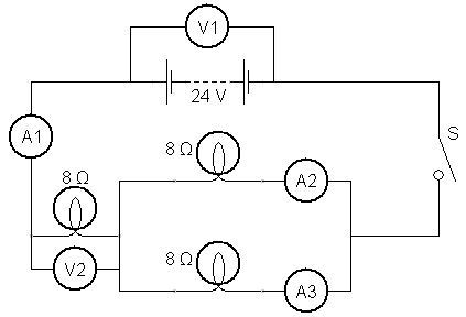 Circuit Metaphic Diagram
