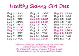 Seras hermosa siempre Blog Pro Ana y Pro Mia: Dietas para empezar