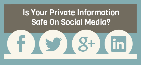 is your private information safe on social media : image