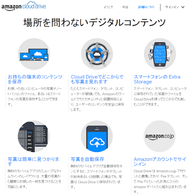 Amazon Cloud Drive