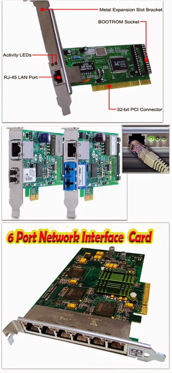 පරිගණක දැනුම පරිගණකයක් තමන් විසින්ම එකලස් කරගැනීම පලමු කොටස