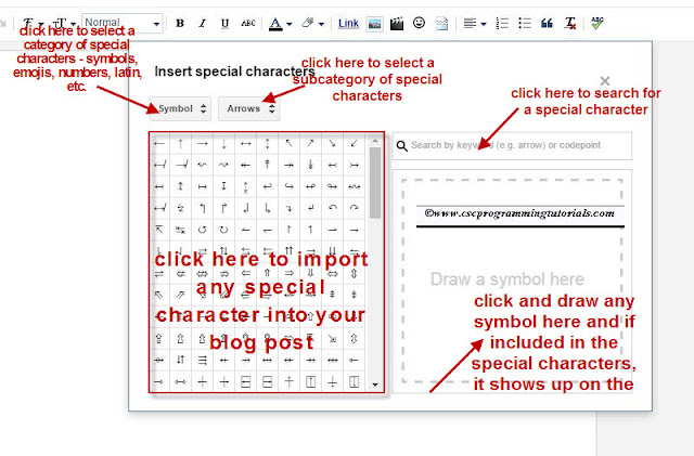 How to insert special characters in blogger