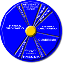 Calendario cristiano 2015: descarga e imprime Calendario cristiano 2015: descarga e imprime