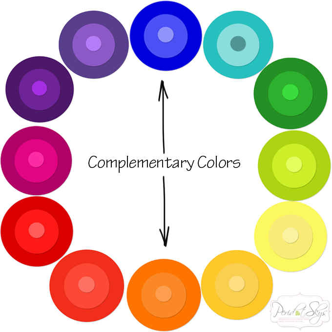 Color Wheel - Peridot Skies