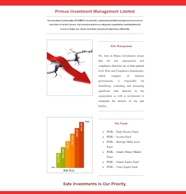 Pakistan Mutual Funds