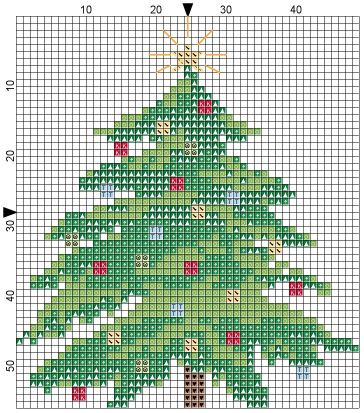 Kate s Kross Stitch Kreations Christmas Tree Cross Stitch Pattern