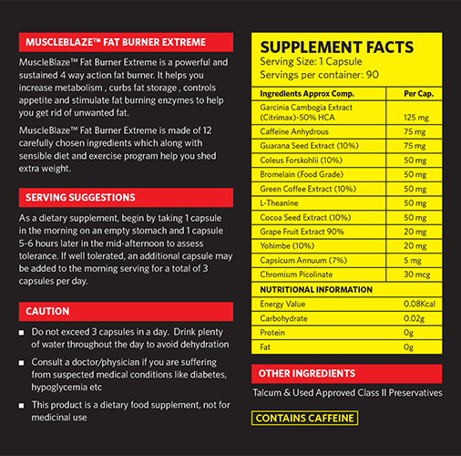 MuscleBlaze Fat Burner Extreme Review Fit and Slim Indian