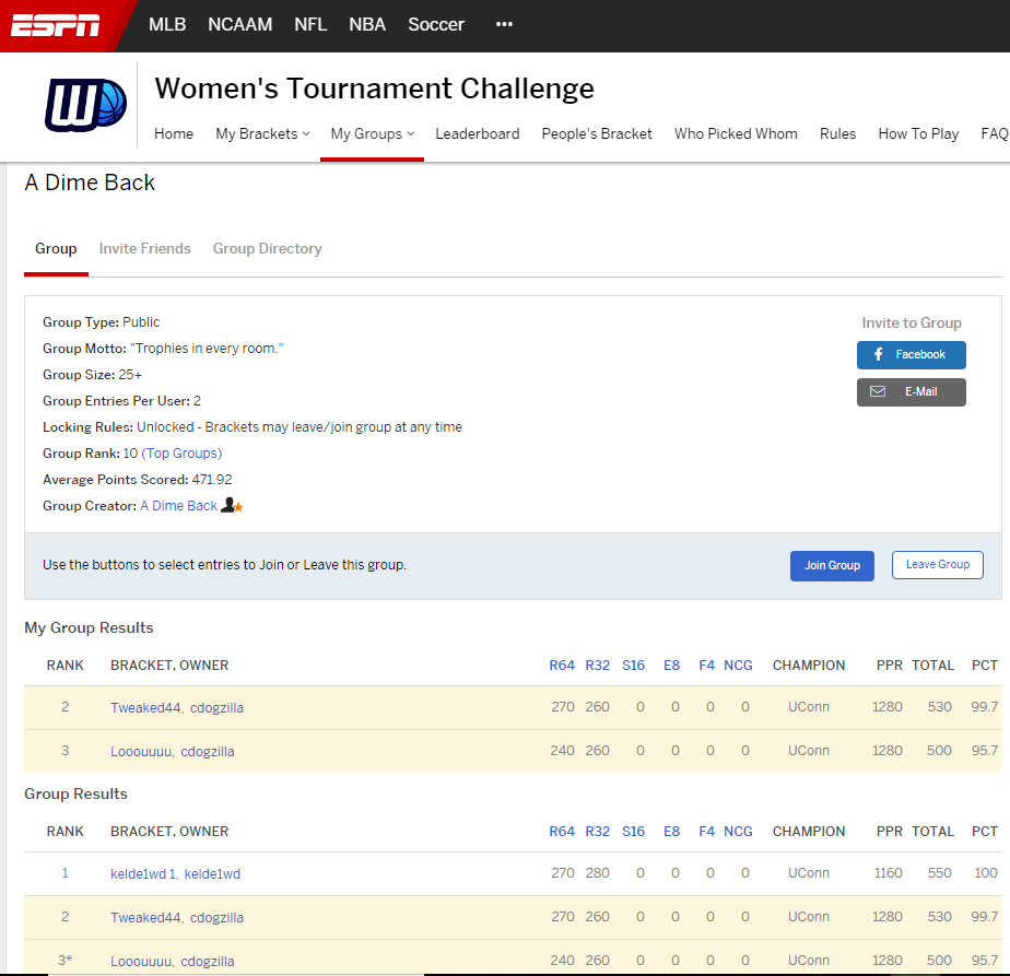 cryptonautinexile ADB Bracket Status Sweet Sixteen Checkpoint
