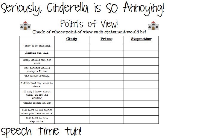 character traits coloring several character traits of cinderella were  title=