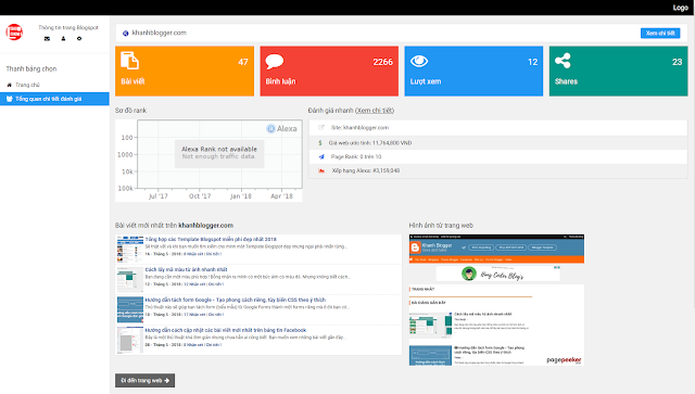 Share miễn phí theme đánh giá Rank, thông tin trang Blog cho Blogspot - Panel LinkThuThuat Share miễn phí theme đánh giá Rank, thông tin trang Blog cho Blogspot - Panel LinkThuThuat
