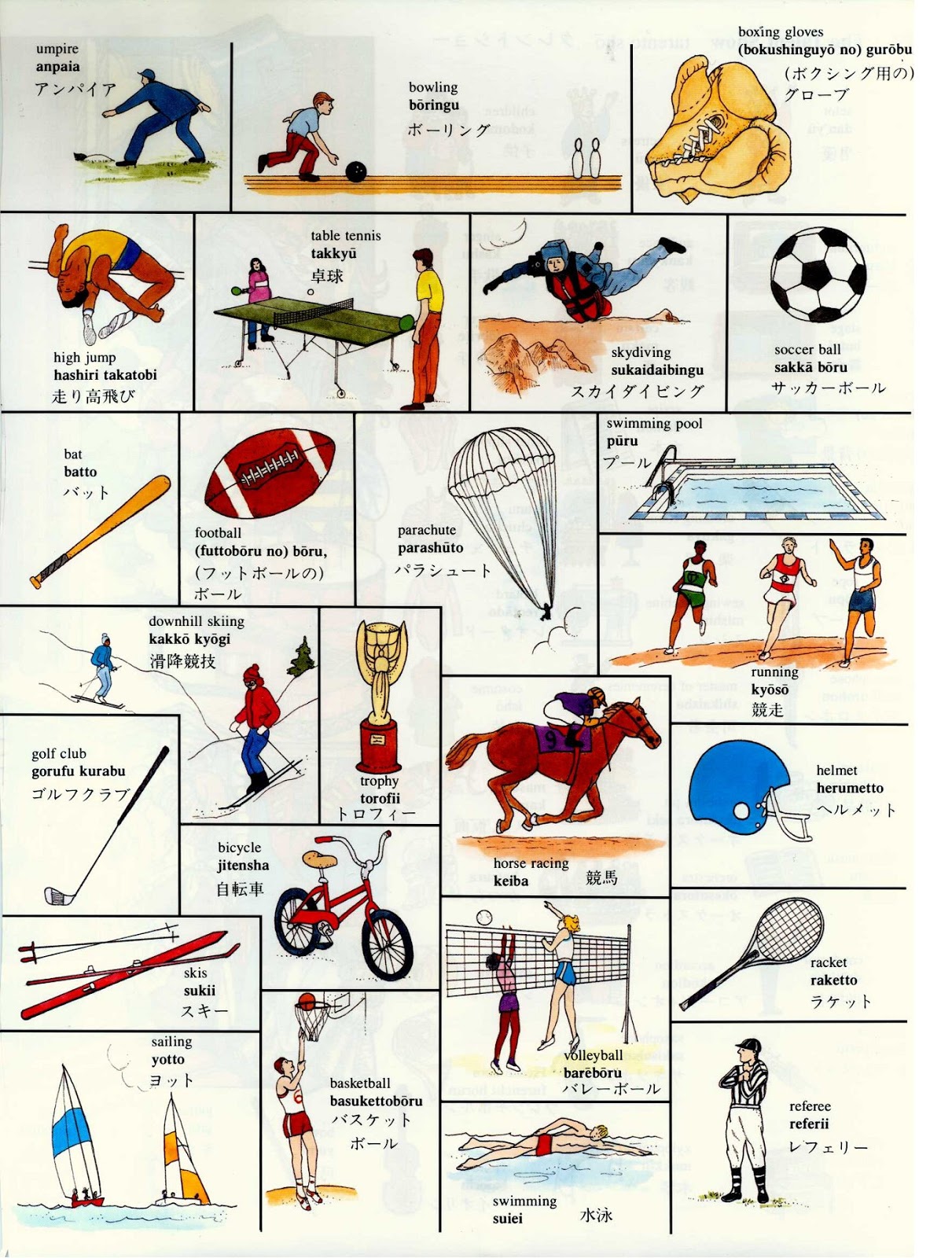 18 sports Japanese For Beginners