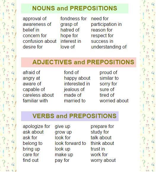 preposition grammar and english prepositional phrases Prepositional phrases function as adverbs or adjectives when this phrase works as an adjective, it modifies the nouns and pronouns furthermore, when a prepositional phrase acts as an adverb, it modifies verbs, other adverbs and adjectives. preposition grammar and english prepositional phrases Prepositional phrases function as adverbs or adjectives when this phrase works as an adjective, it modifies the nouns and pronouns furthermore, when a prepositional phrase acts as an adverb, it modifies verbs, other adverbs and adjectives.