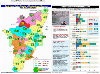Water+Pollution+23-04-2014+final33.png (1600×1188)