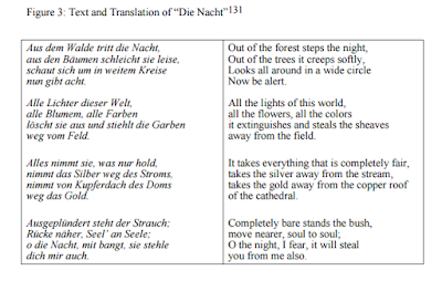 Konstantinito Die Nacht Strauss Analysis