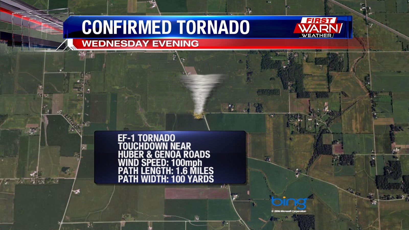 First Warn Weather Team Tornadoes Touch Down Wednesday Evening in the